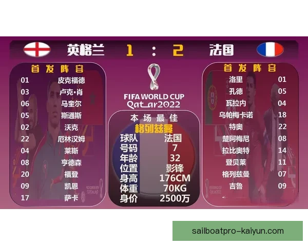 楚阿梅尼速度分析显示其在比赛中的持续提升状态。